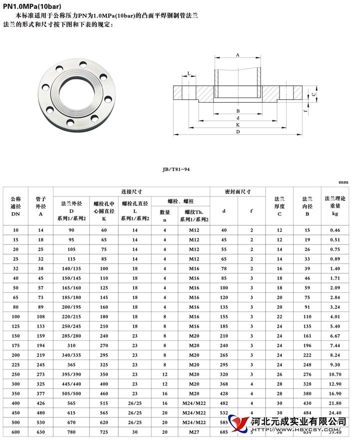 平焊承插法兰图纸